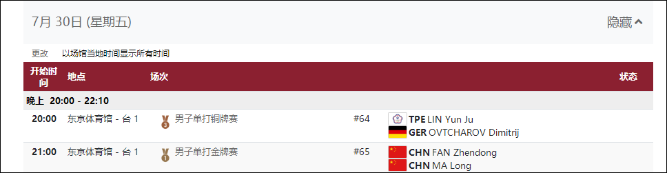 多名选手提前锁定资格(多名选手提前锁定资格了)